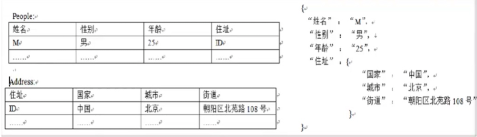 file