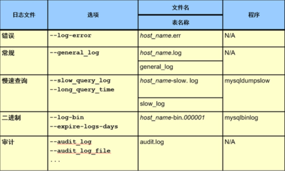 file