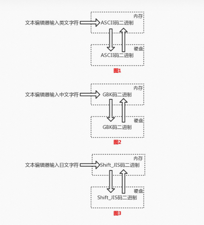 file