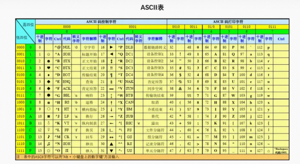 file